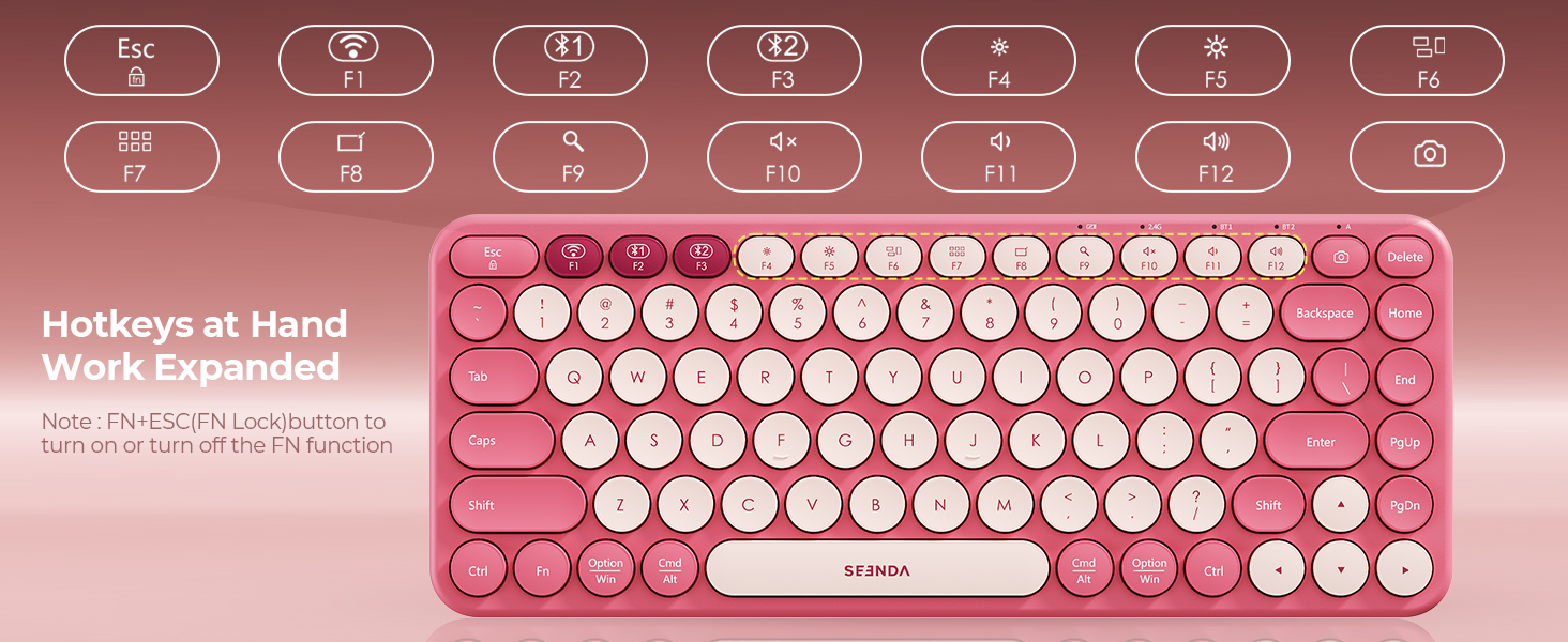 keyboard and mouse