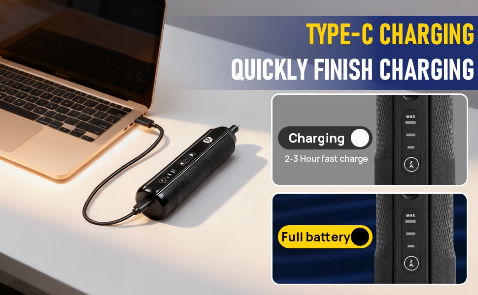 Gizmo&amp;#39;s Dizmos Torque screwdriver set can also be use as a charger