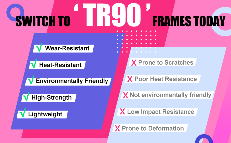 tr90 pc quality