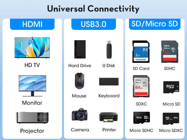 usb-c docking station