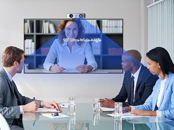 Wide Angle FOV Adjustable