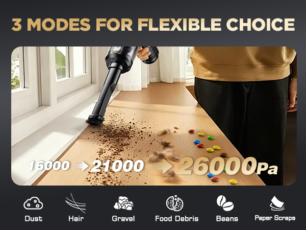 Cordless Vacuum