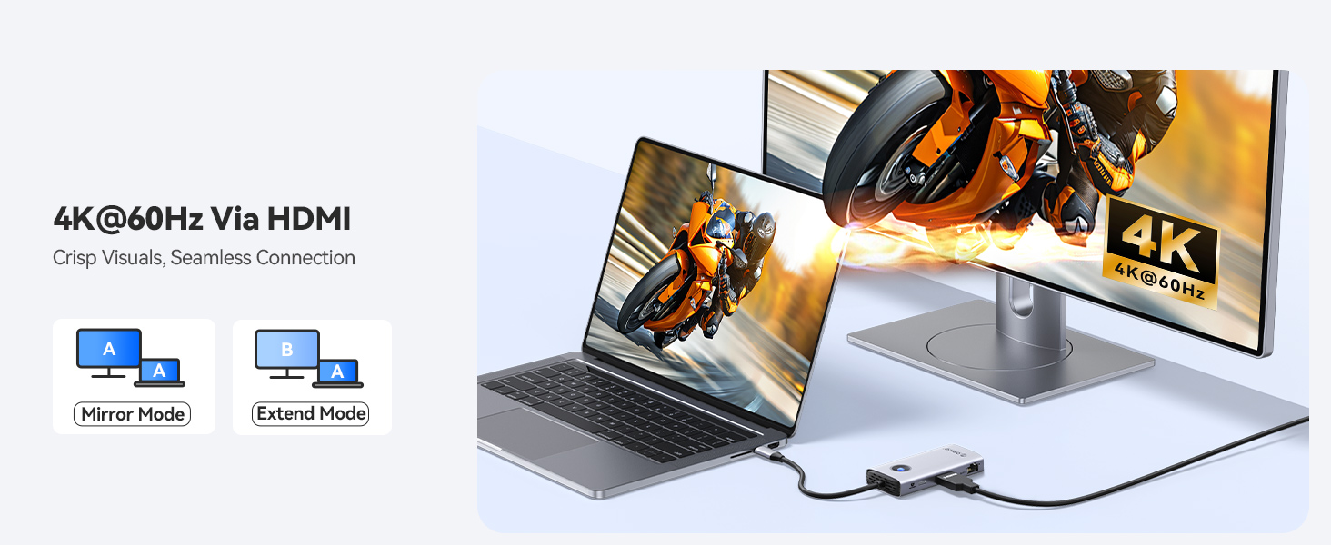 6-in-1 USB C Docking Station