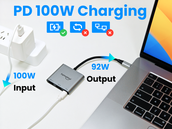 USBC TO HDMI Adapter 30hz a+1-32-600