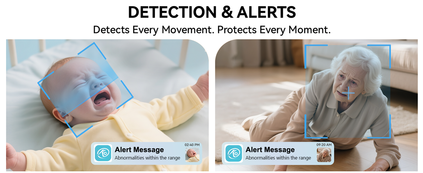 telligent motion monitoring