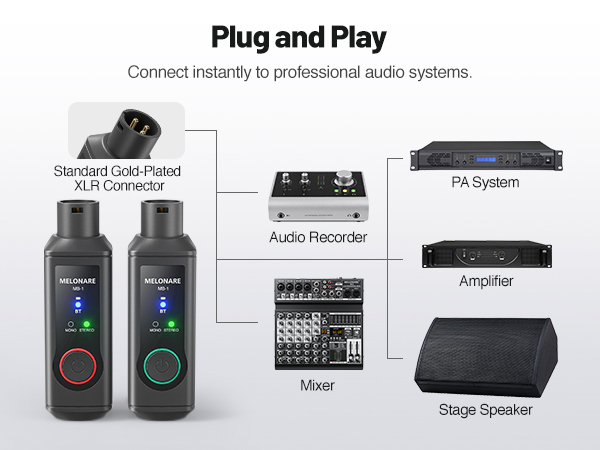 wireless microphone system