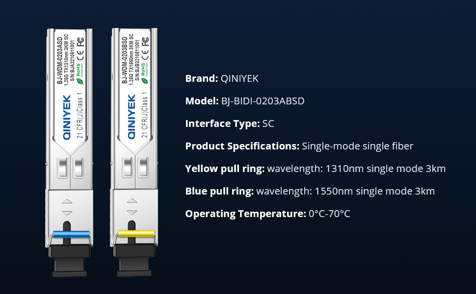 QINIYE SFP