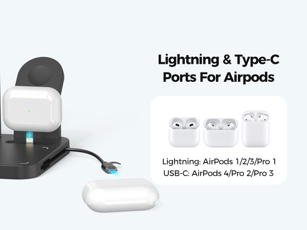 ANJANK Wireless Charging Station