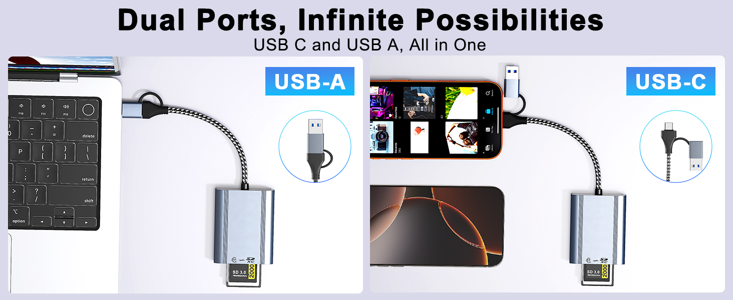 Type B &amp;amp; SD Card Reader