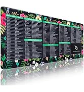 Vanzard Excel Cheat Sheet Desk Pad, Large Excel Shortcuts Mouse Pad, Stitched Edges|Non-Slip Base...