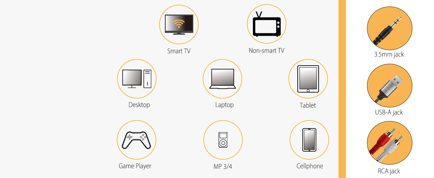 3 Connection for Broad Compatibility