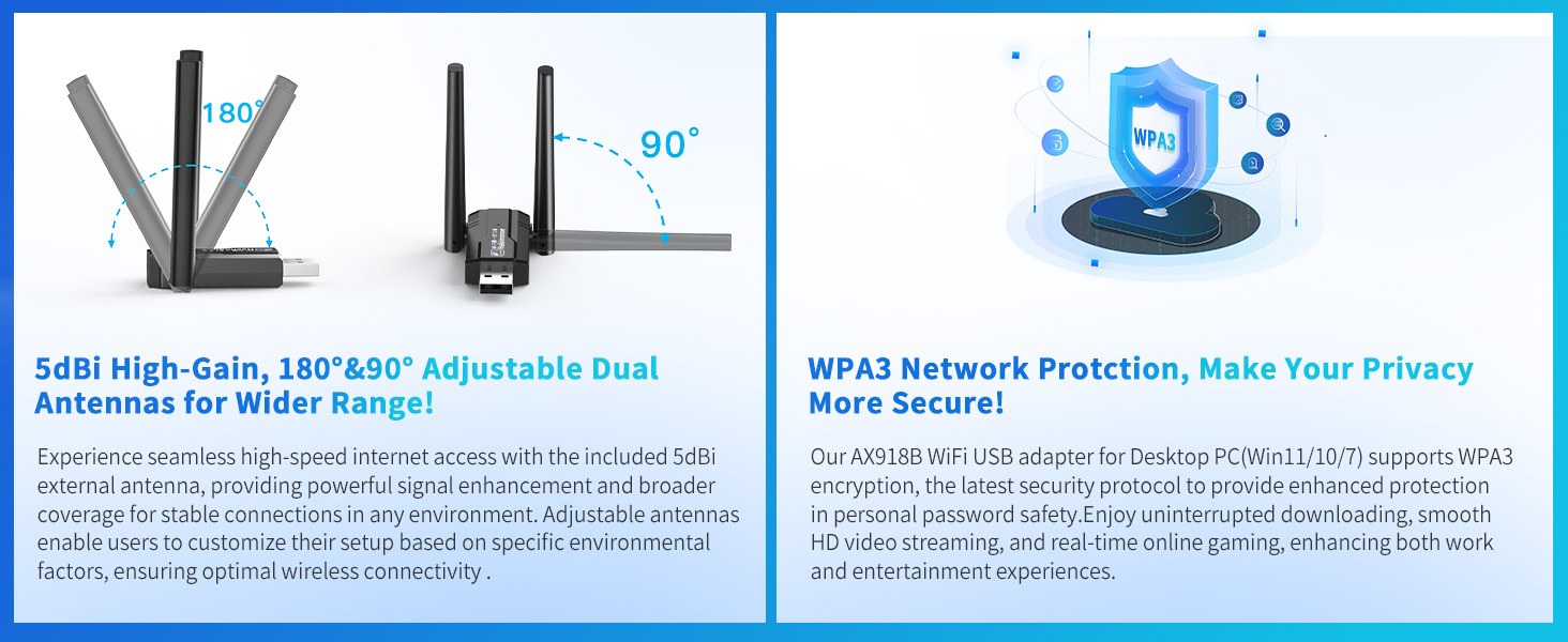 AX918B-WPA3 and 5dBi High Gain Antennas