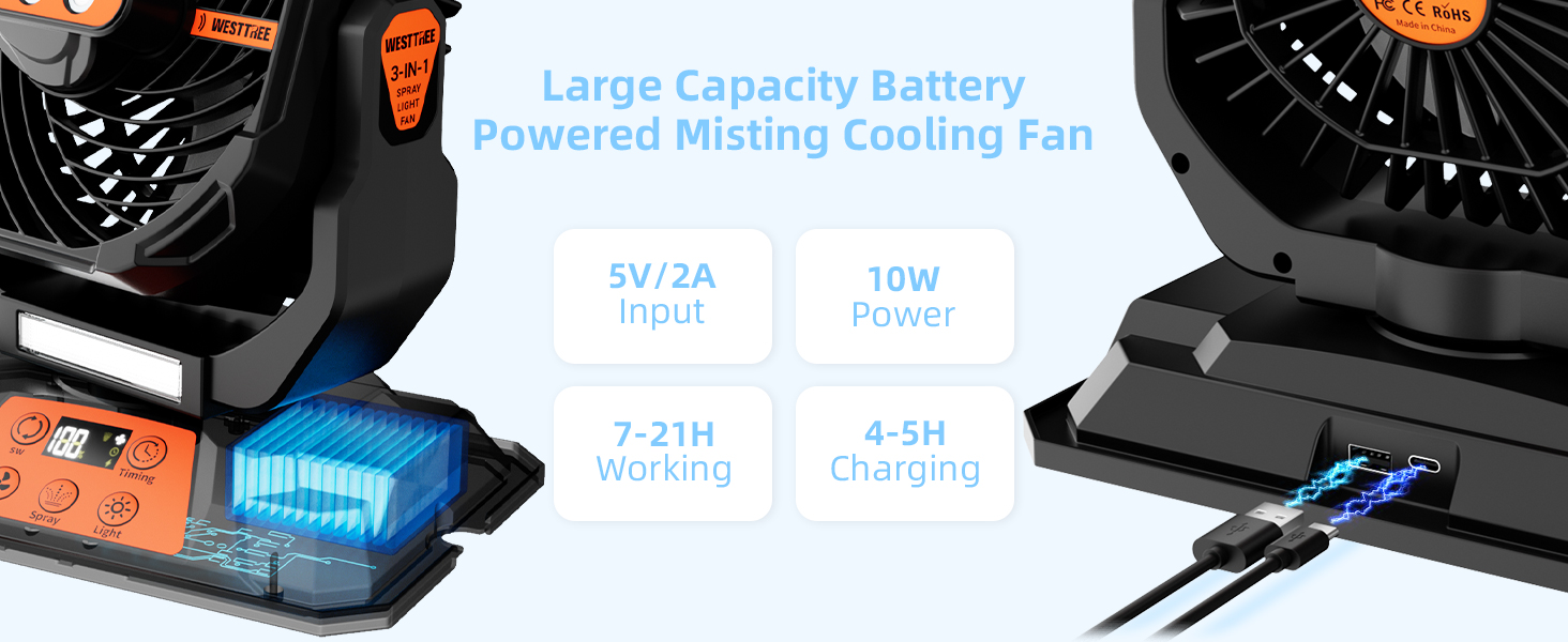 portable misting fan