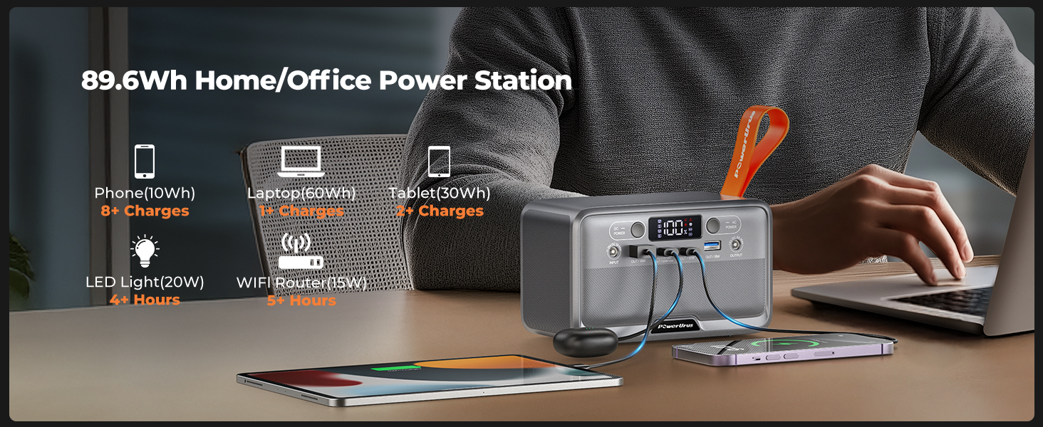 LiFePO4 Battery Solar Generator