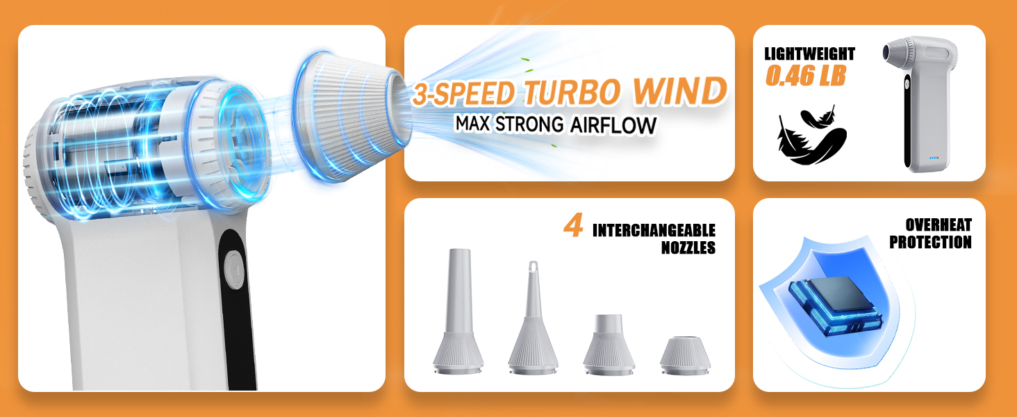 3-SPEED TURBO WIND