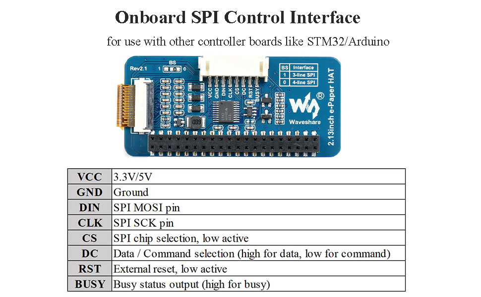 2.13inch e-Paper HAT 3