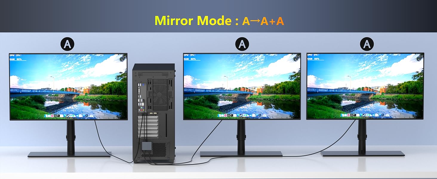 Displayport Splitter