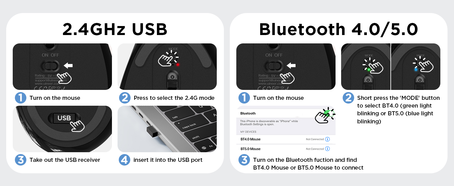 Text reads '2.4GHZ USB', 'Bluetooth 4.0/5.0'. Wireless mouse connectivity options display with multiple black mouse device views showing top, bottom, and side angles with technical specifications.