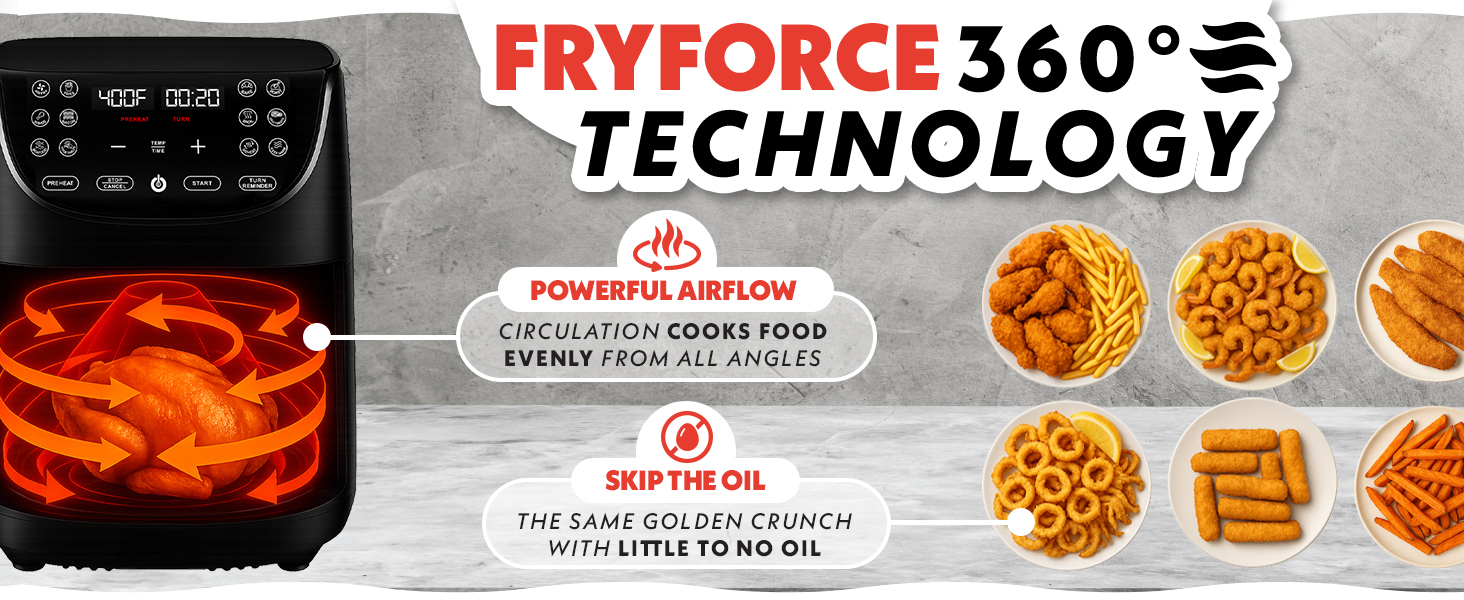 Fry Force 360° convection technology visual with arrows showing hot air circulation