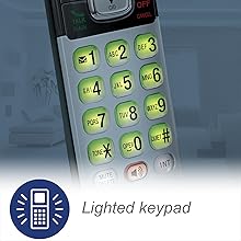 backlit keypad