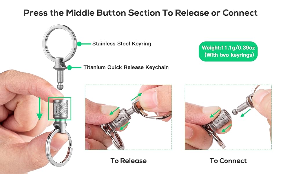 Press the Middle Button Section To Release or Connect