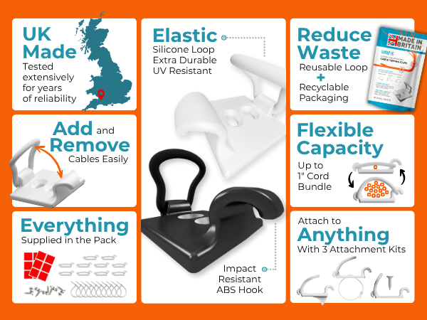 All features of the product