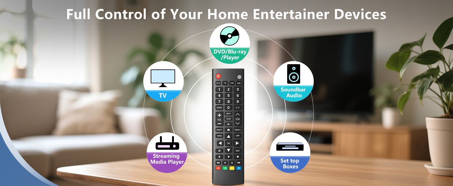 Universal-TV-Remote-Control for Samsung, LG, Hisense, TCL, Sony, Vizio, Onn, Toshiba, Philips