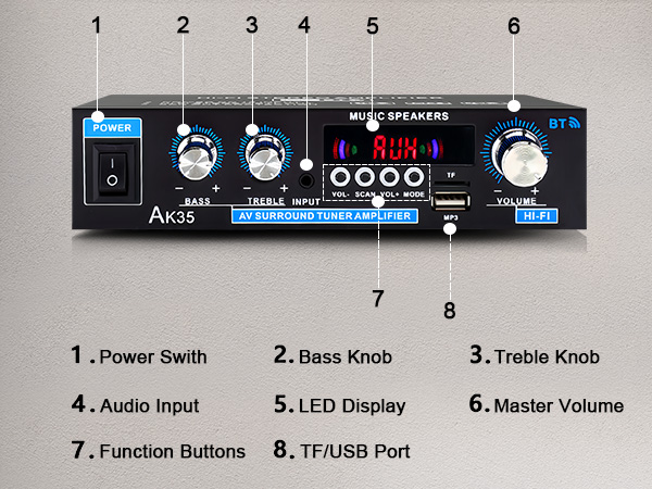 bluetooth audio receiver &amp; amplifier