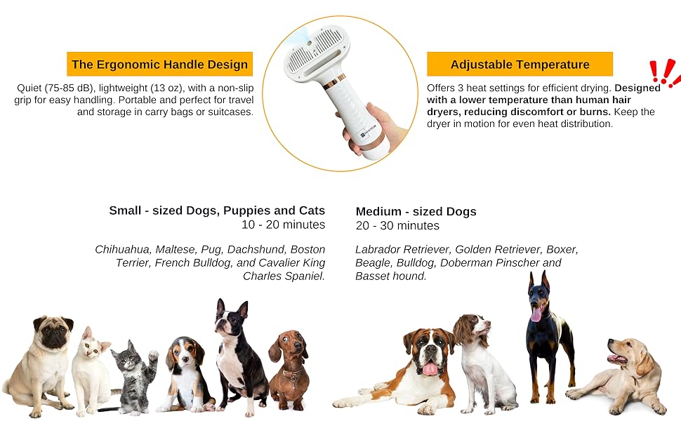 Suitable for short - medium pet hair