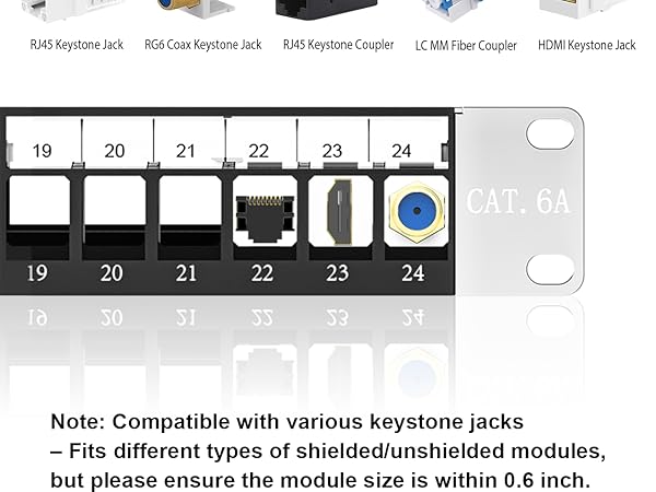 Universal Keystone Panel