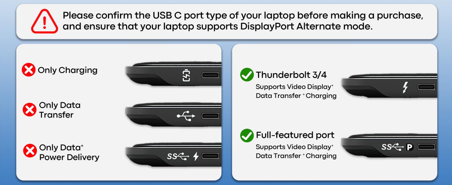 usb c to dual hdmi splitter extended display