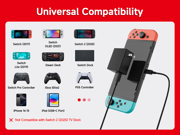 Universal Compatibility