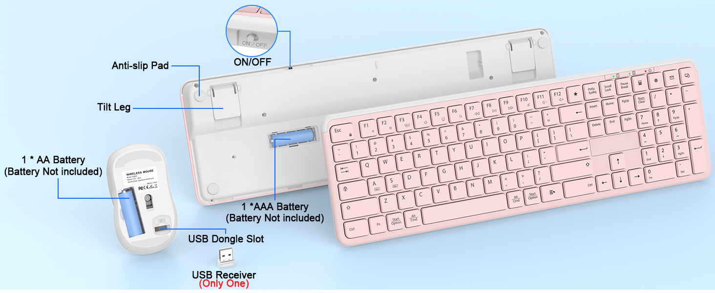keyboard and mouse