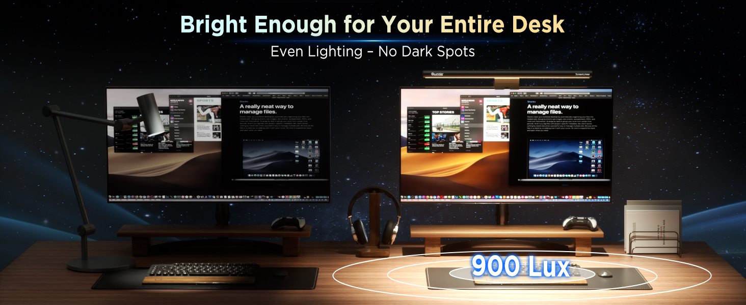 900 Lux Center Illumination