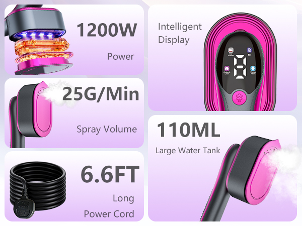 Travel Steamer for Clothes