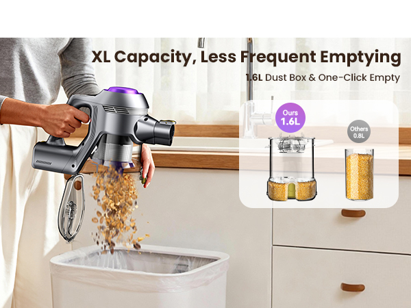 vacuum cordless