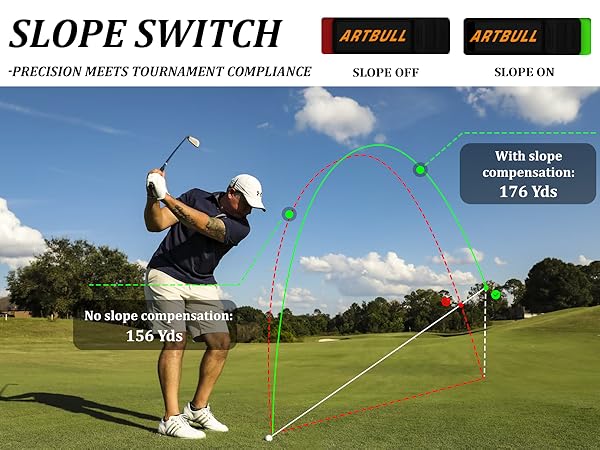 External slope switch allows easy on/off for tournament-legal use
