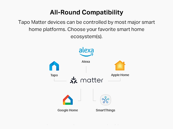 All-Round Compatibility