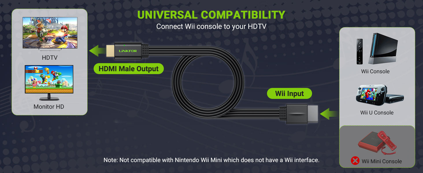 Wii to HDMI Converter