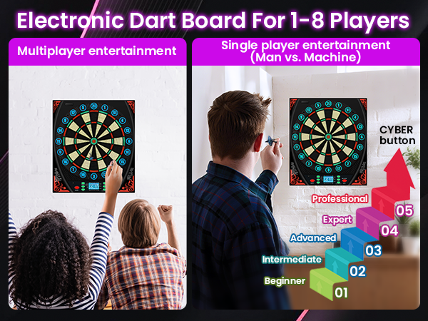 electronic dart boards