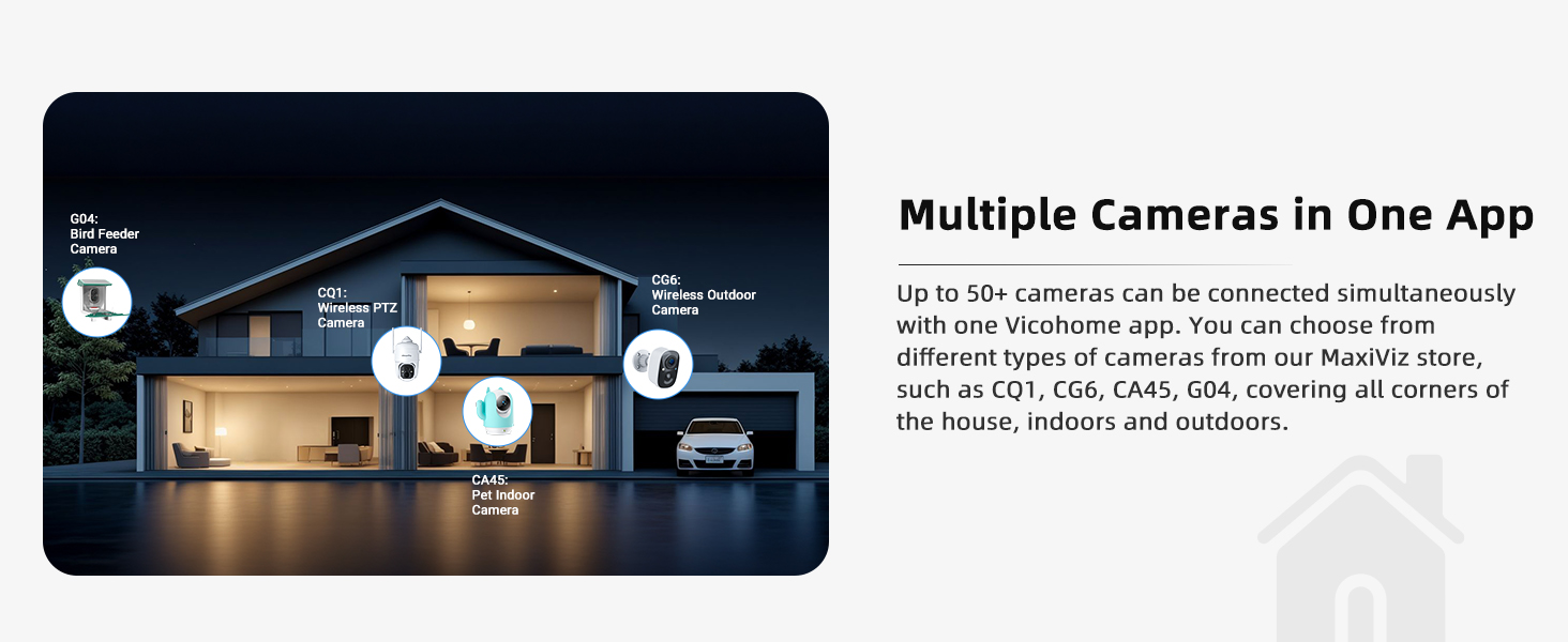 Multiple Cameras in One App