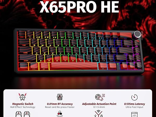 X65 PRO &amp;amp; X11