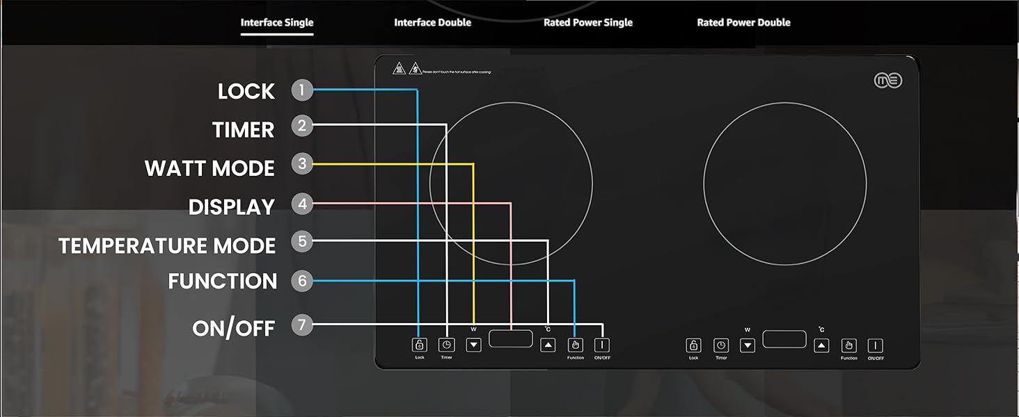 Double induction cooktop with labeled control functions