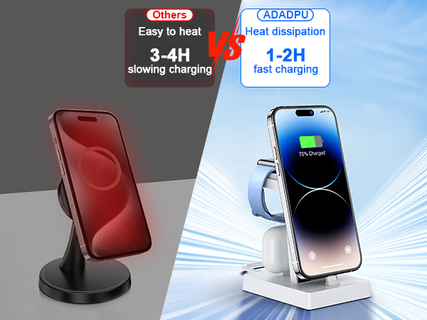 bedside charger station