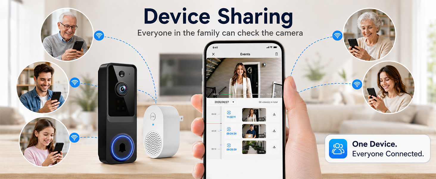 Doorbell Camera