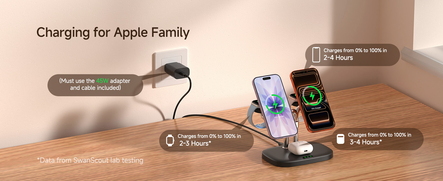 Text reads 'Charging for Apple Family'. Multiple images showing a wooden charging dock station with multiple devices being charged simultaneously.