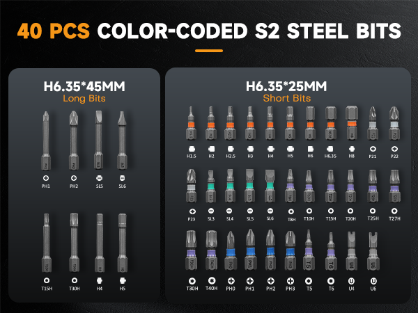 40 PCS Steel Bits