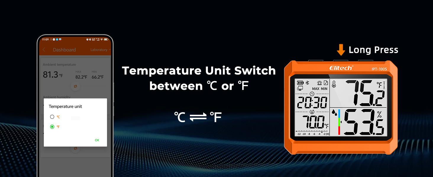 Temperature Unit Switch between ? or ?