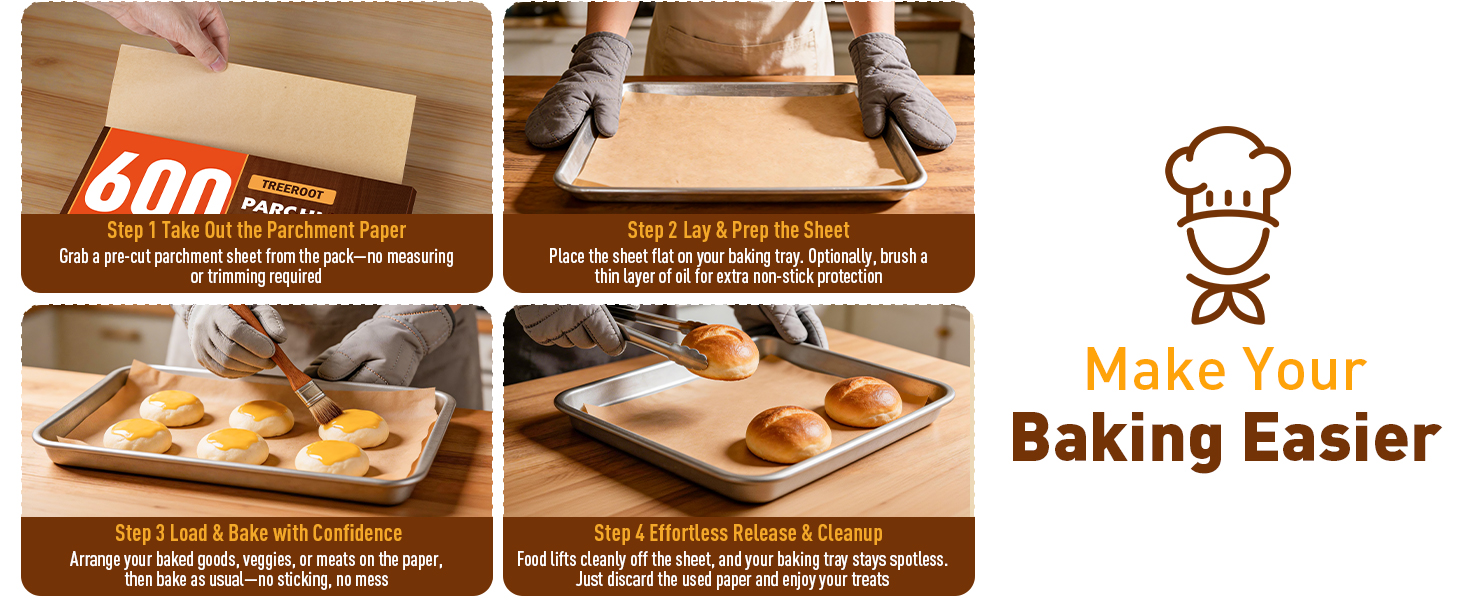 Parchment Paper Sheets for Baking,parchment paper sheets,parchment paper for baking