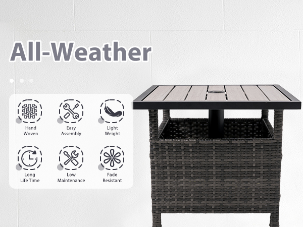 Sundale Outdoor Patio Umbrella Table A/B Test